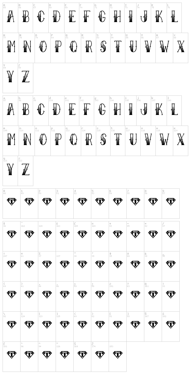 Sailor Larry font map